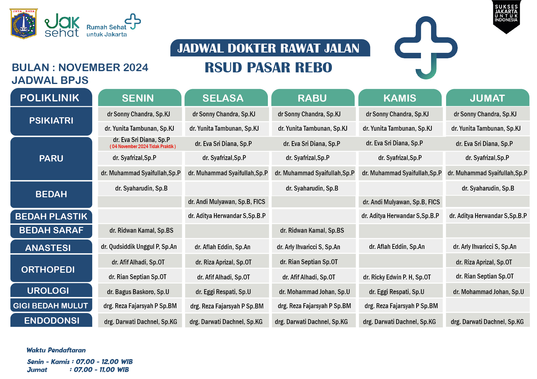 jadwal praktek BPJS 1