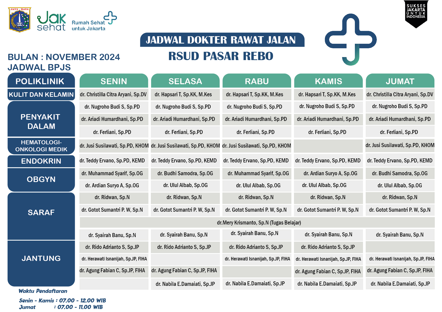 jadwal praktek BPJS 2