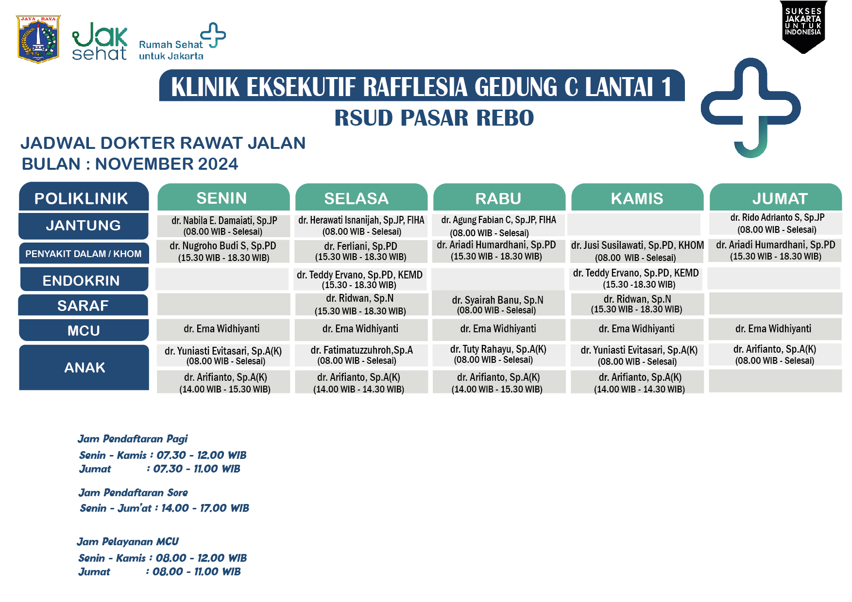 jadwal praktek Raflesia 1