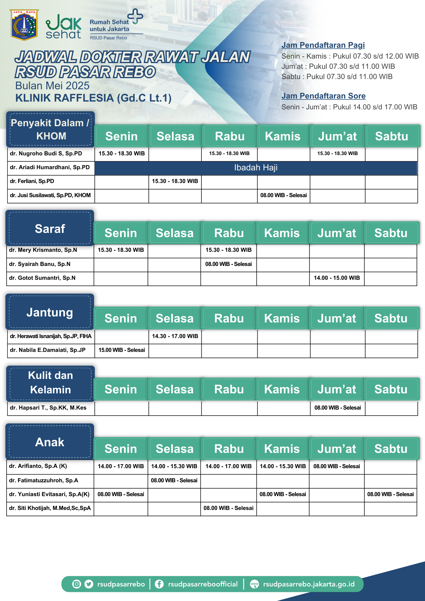 jadwal praktek Rafflesia 1