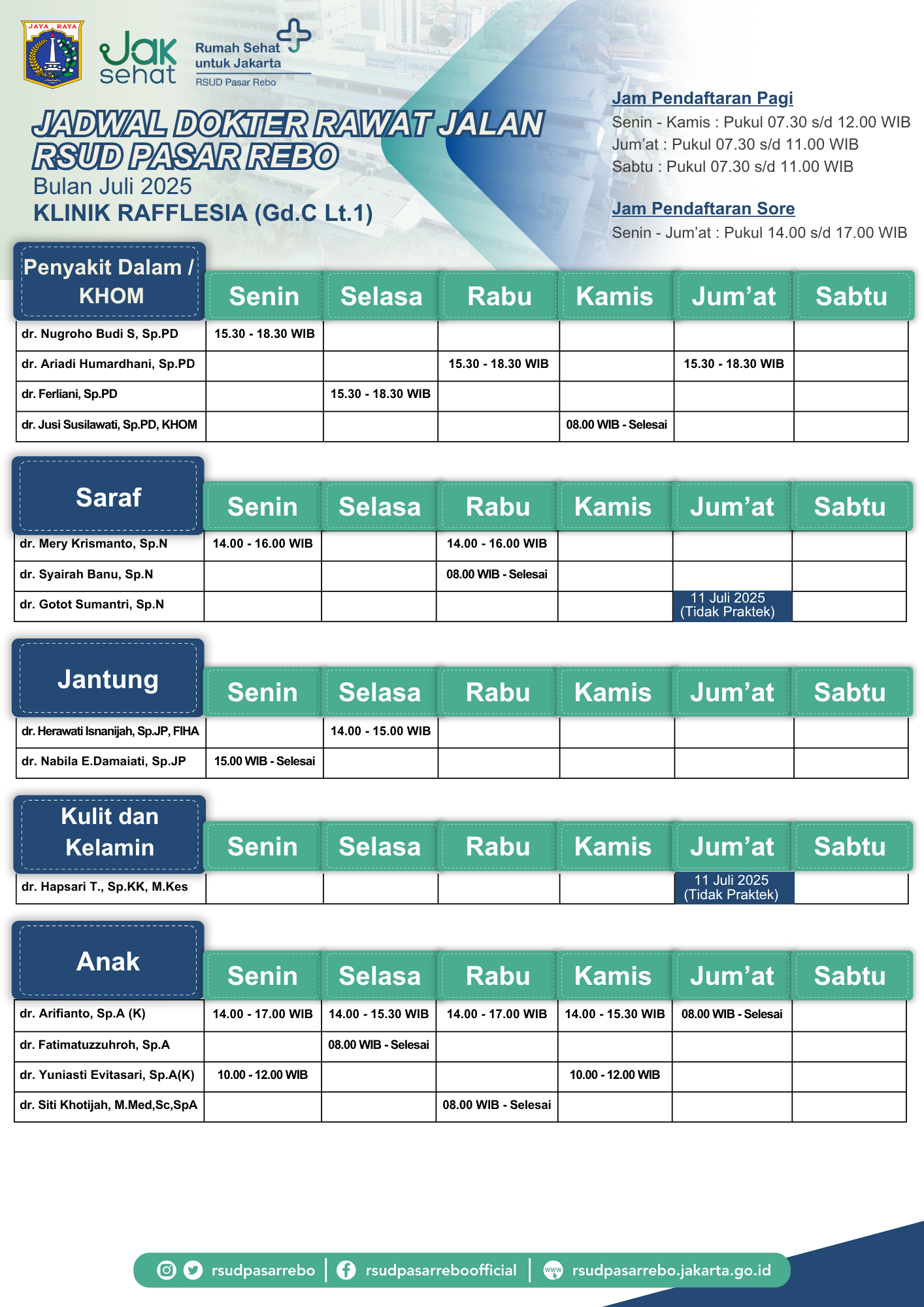 jadwal praktek Rafflesia 1