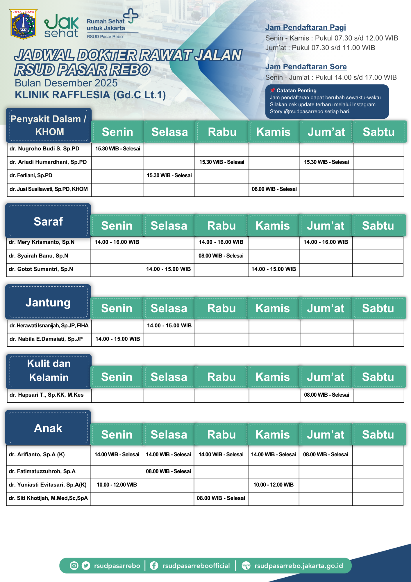 jadwal praktek Rafflesia 1
